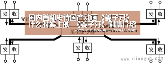 国内首部史诗国产动画《姜子牙》什么时候上映 《姜子牙》剧情介绍_Yabo(图4)